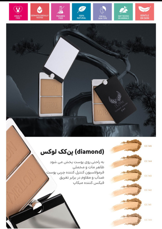 پنکیک نوتریکا در رنگ بندی های مختلف