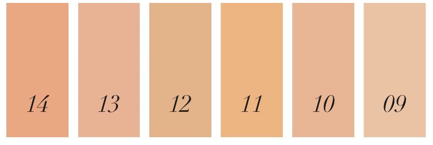 کرم پودر جوان کننده نوت